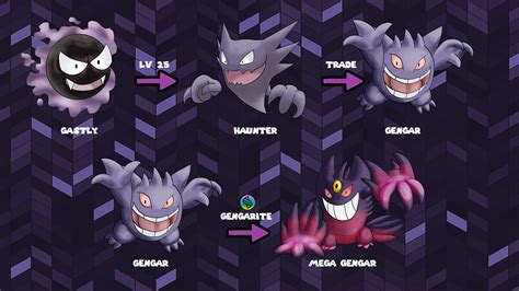 does gastly evolve into gengar.